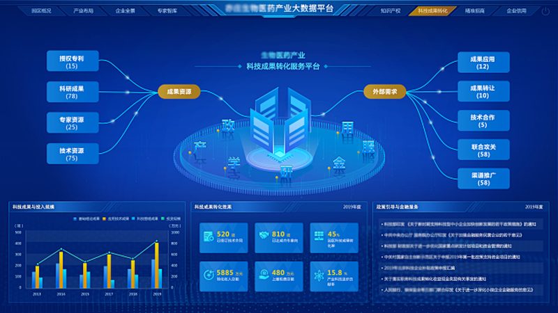 血液制品与疫苗：本质区别与关键特性